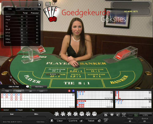 Baccarat Online Live Goedgekeurde Goksites