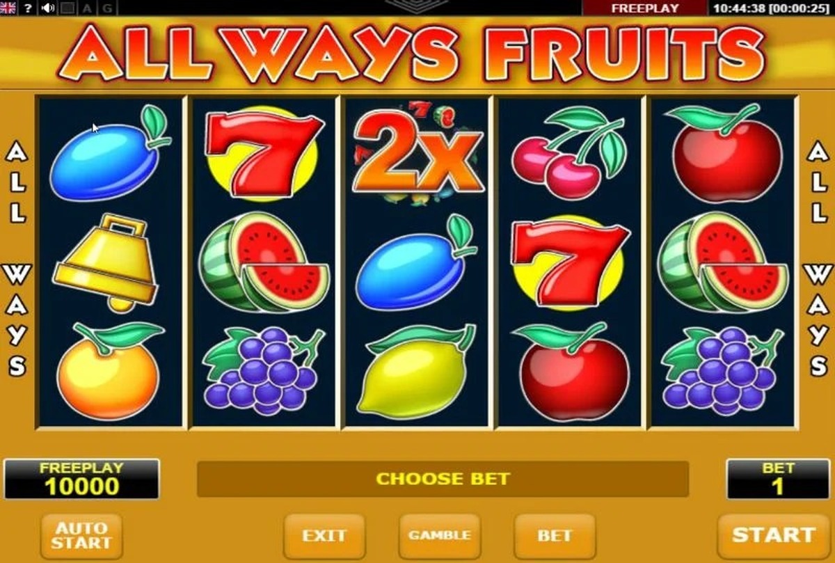 All Ways Fruits - screenshot
