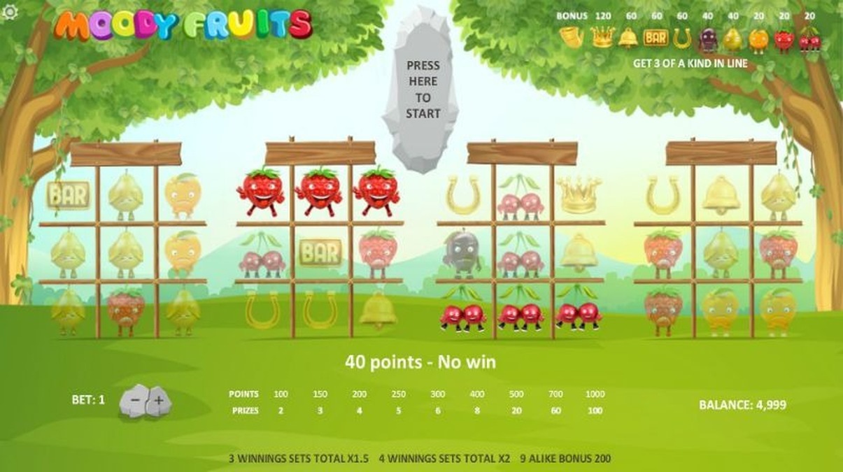 Moody Fruits - screenshot