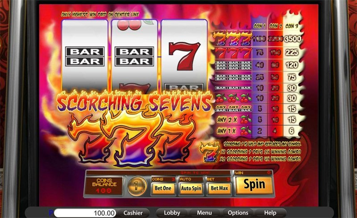 Scorching Sevens - screenshot