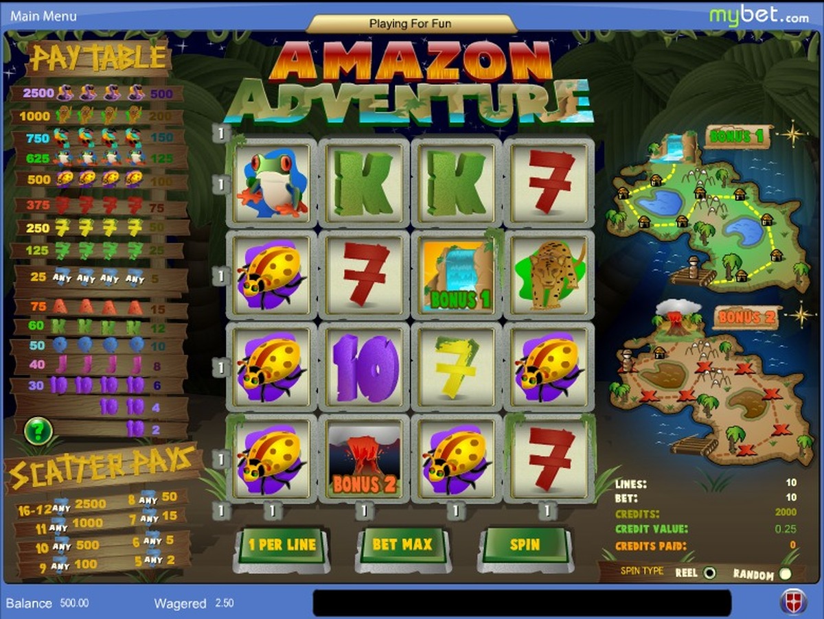 Amazon Adventure - screenshot