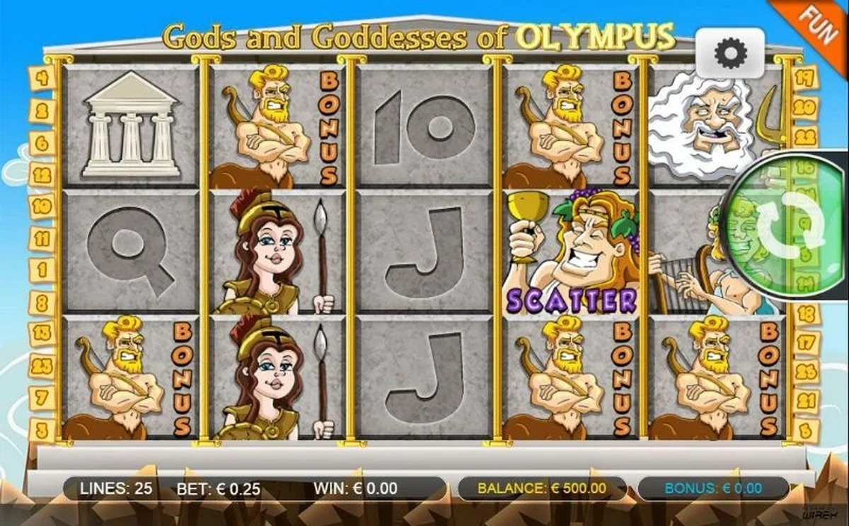 Gods and Goddesses of the Olympus - screenshot