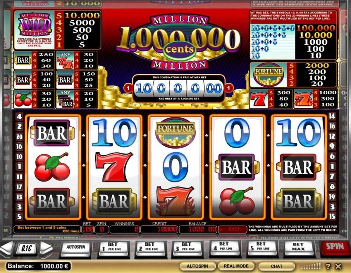 Million Cents Slot - screenshot